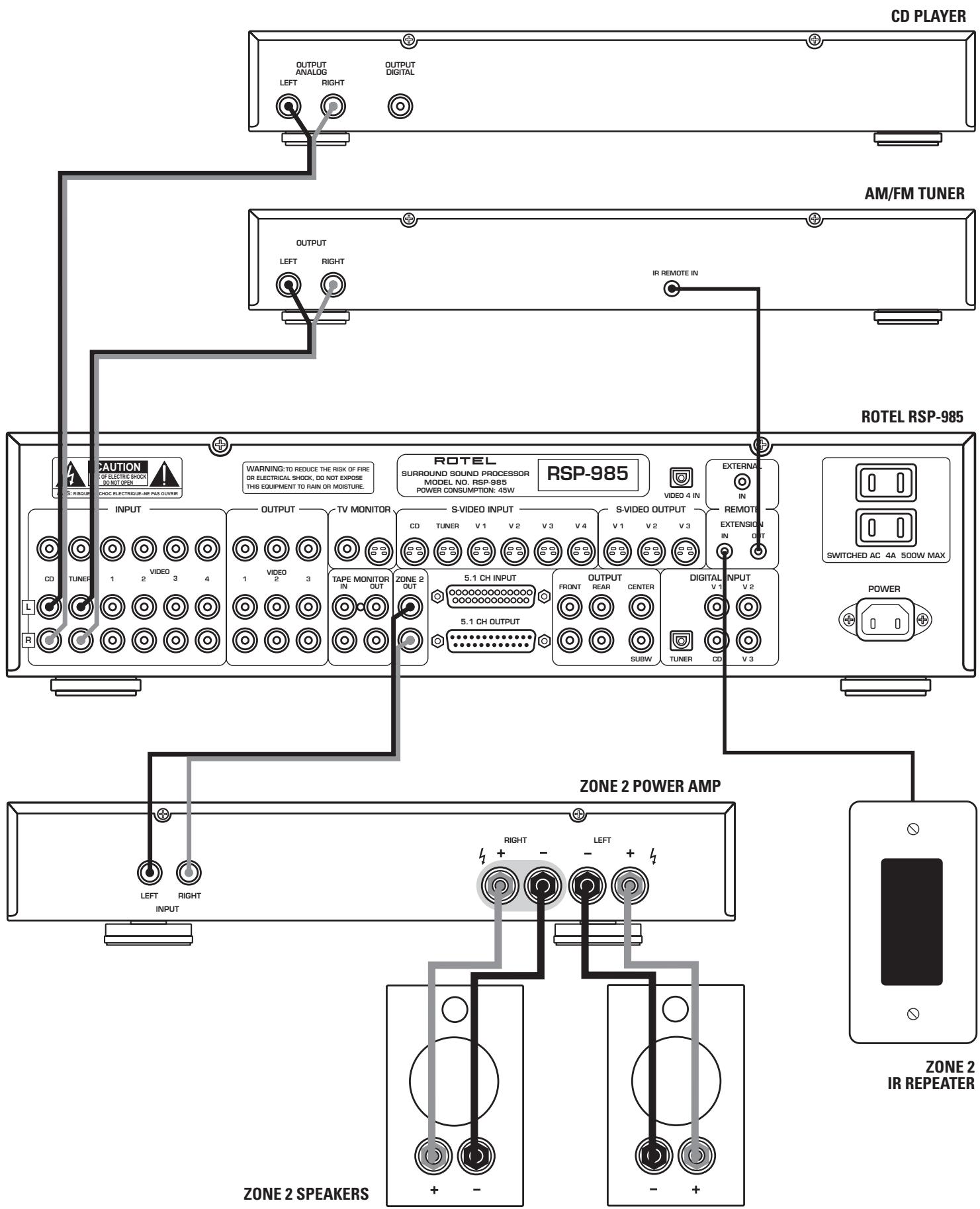 ROTEL RSP-985 - WARNING: - 8