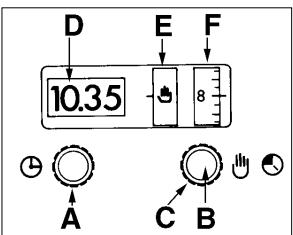 CASTOR CFR3S - ELECTROMECHANICAL PROGRAMMER - 1