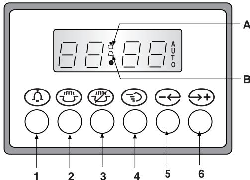 CASTOR CFR3S - PROGRAMMING THE OVEN - 1