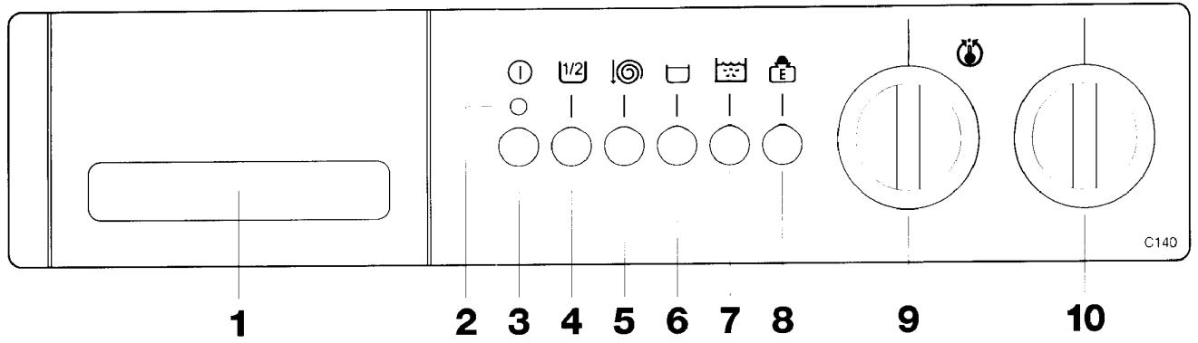CASTOR OEKOC120 - Mise de niveau - 3