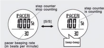 IROX ER2 - Pacer Mode - Using the Pacer - 1