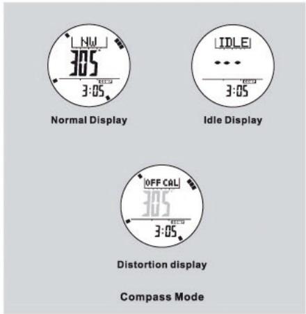 IROX ER2 - Compass Mode - Compass Mode - 1
