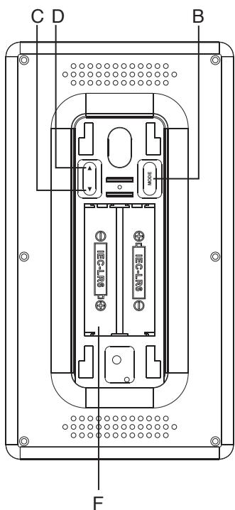 IROX HBR556 - INTRODUCTION - 2