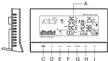 IROX HBR657 - MAIN UNIT - 2