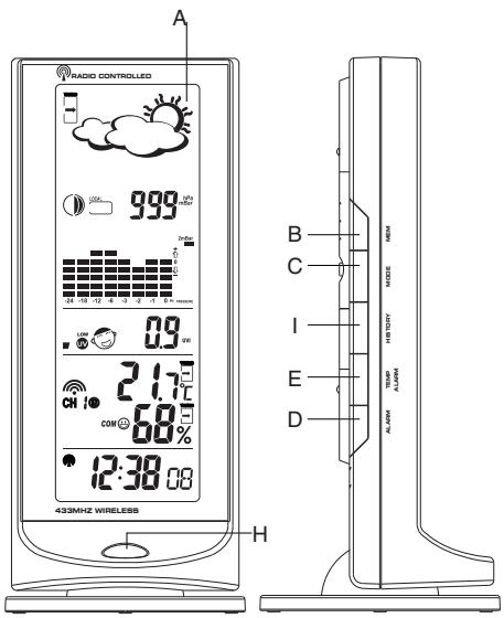IROX HBVR761 - Station météo avec prevision météo thermomètre intérieur et extérieur avec capteur sans FIL hygromètre MESURE des UV PHASE de LUNE et horloge radiocontôlée (SIGNAL SUISSE "HBG") - 1