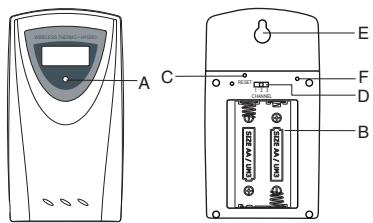 IROX HBVR761 - Characteristiques du senseur thermo/hygro - 1