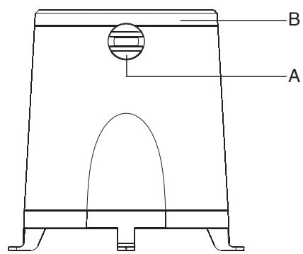 IROX HRG150 - Display unit - 5