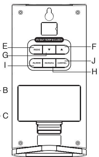 IROX HRG150 - Display unit - 3