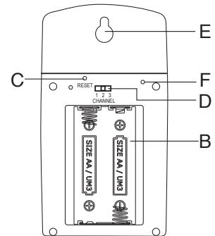 IROX HRG150 - PRECIPITATION AMOUNT SENSOR - 2