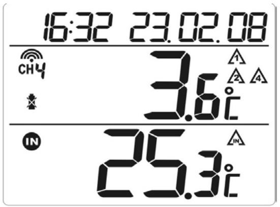 IROX HT78 - LCD DISPLAY - 1