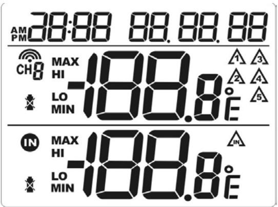IROX HT78 - LCD DISPLAY - 2