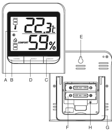 IROX HTG77 - INTRODUCTION - 1