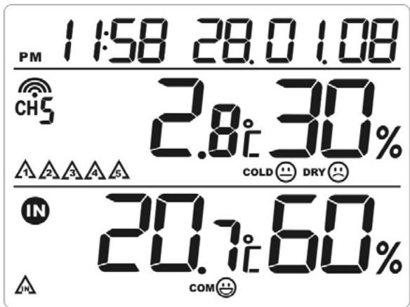 IROX HTG79 - LCD DISPLAY - 1