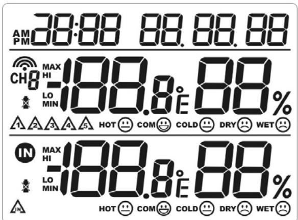 IROX HTG79 - LCD DISPLAY - 2