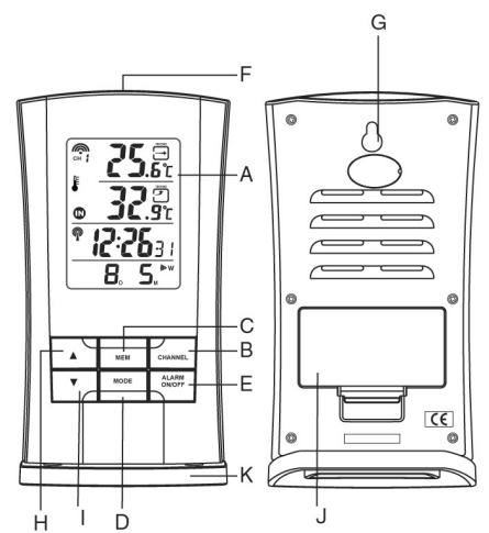 IROX HTR219 - PRECAUTIONS - 1
