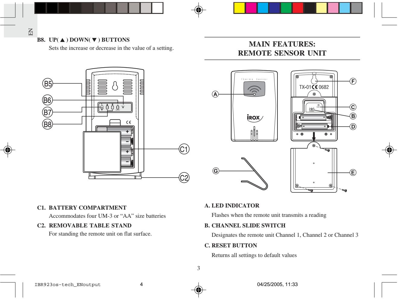 IROX IBR923 - B7. 'C/F SLIDE SWITCH - 1