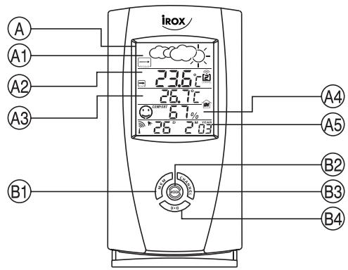 IROX IBR923 - INTRODUCTION - 2