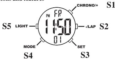 IROX PHAN X2 - Activate the watch - 2