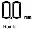 IROX PRO EC - Rain Mode - 2