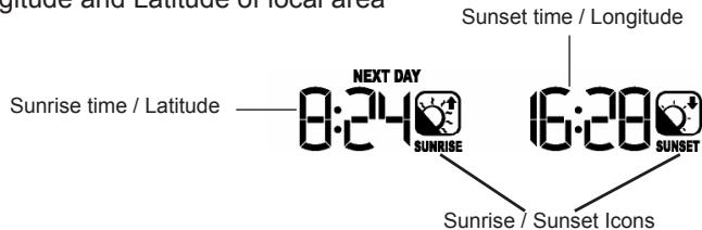 IROX PRO EC - Sunrise/Sunset Mode - 1