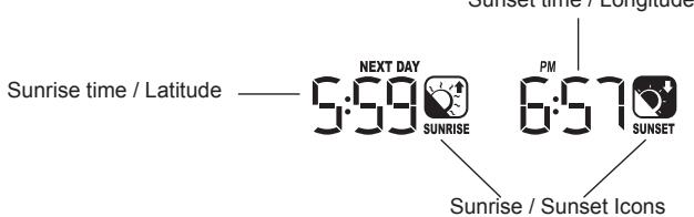 IROX PRO X2 - Sunrise/Sunset Mode - 1