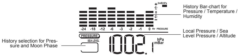 IROX PRO X2 - Navigating between Different Modes - 2