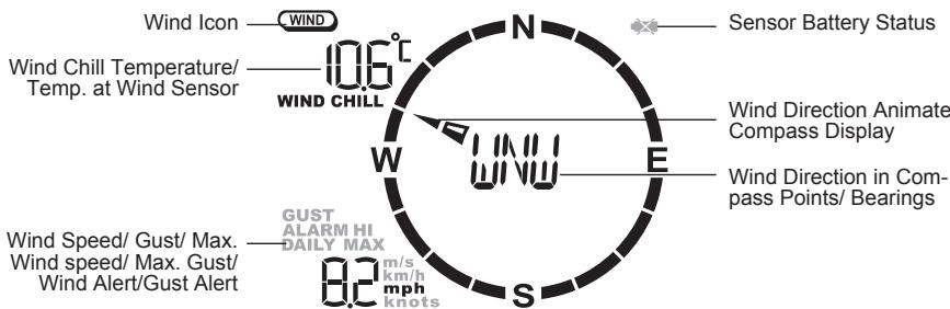 IROX PRO X2 - Wind Mode - 1