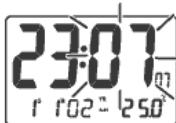 IROX RED WAVE - Setting the Time - 2