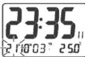 IROX RED WAVE - Setting the Time - 5