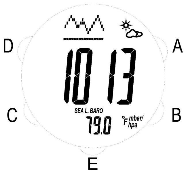 IROX XL P - BAROMETER MODE - 1