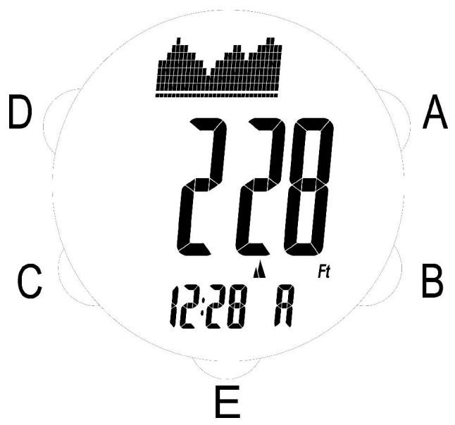 IROX XL P - ALTIMETER MODE - 1