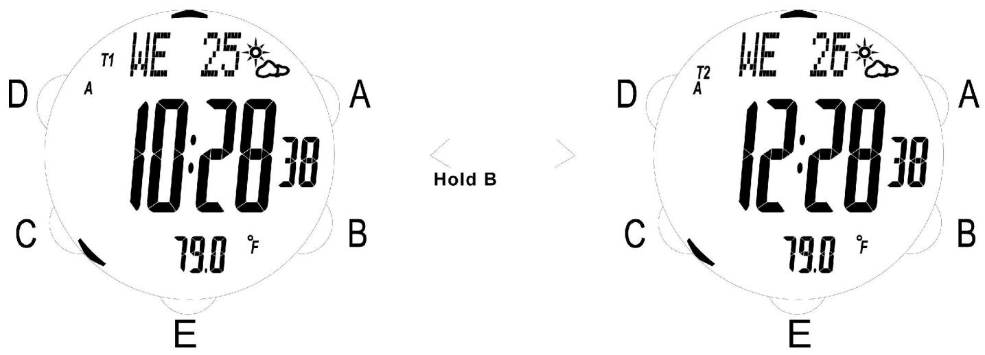 IROX XL P - TIME MODE - 1