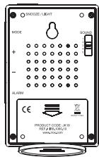 IROX JK-18 - OPERATING ELEMENTS - 3