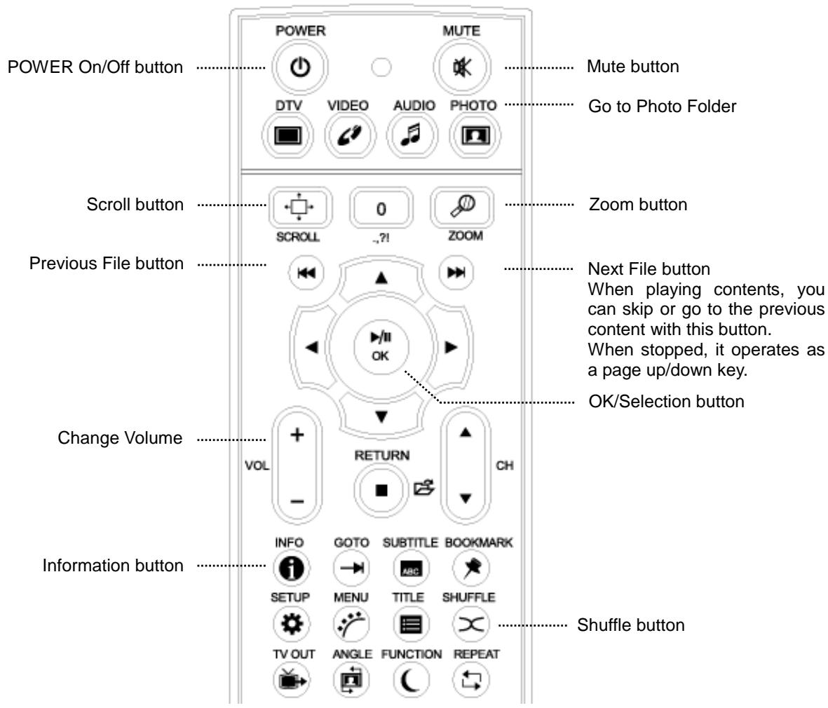 TVIX HD M-4100SH - Image Playback - 1