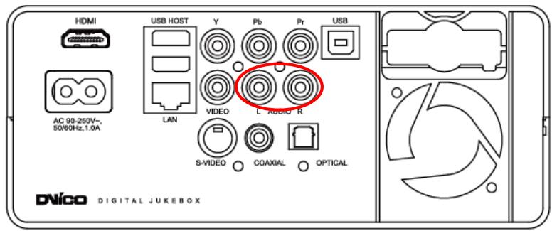 TVIX HD M-4100SH - Connection to 2 CH Normal TV - 1