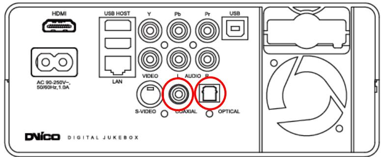 TVIX HD M-4100SH - Connection to 5.1CH Amplifier (Digital) - 1