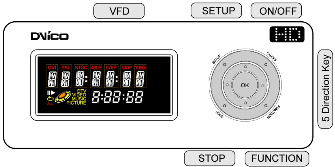 TVIX HD M-4100SH - Control Panel - 1