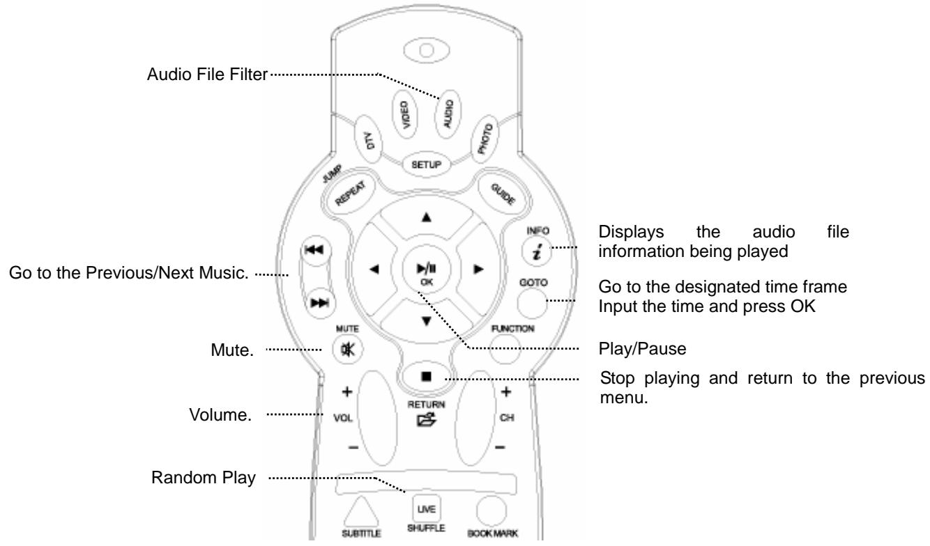 TVIX HD M-5000A - Audio Playback - 1