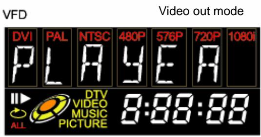 TVIX HD M-5000A - Front VFD - 2