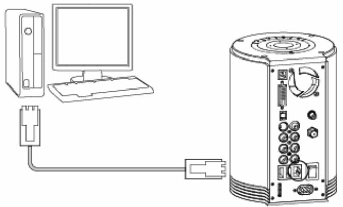 TVIX HD M-5000U - Connect PC via Network - 1