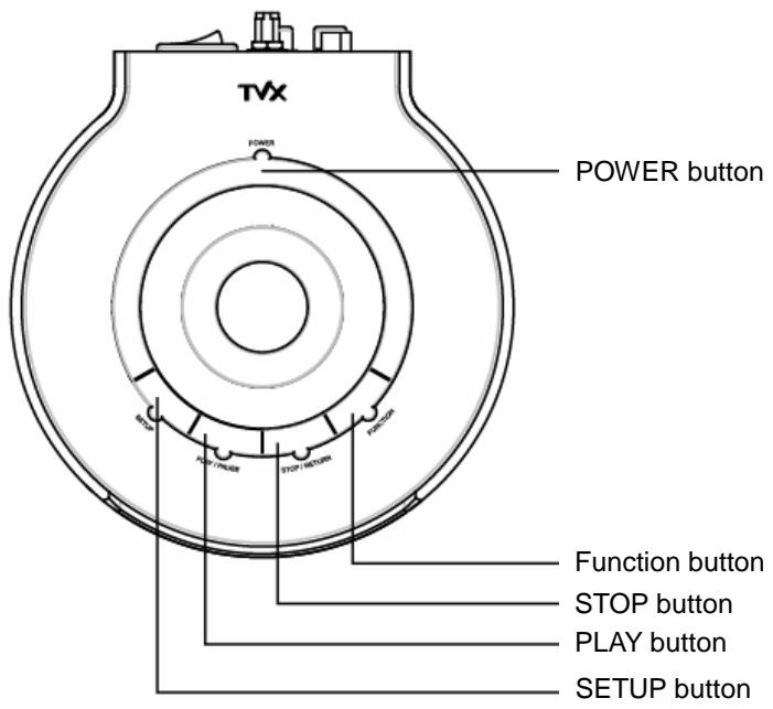 TVIX HD M-5000U - Unit Control - 1