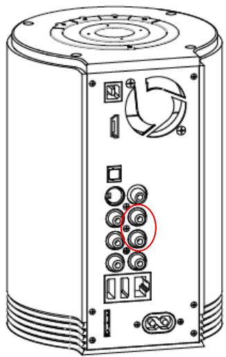 TVIX HD M-5100SH - Connection to 2 CH Normal TV - 1