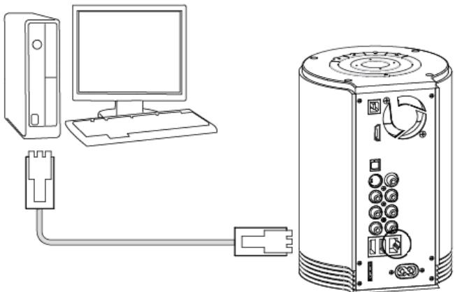 TVIX HD M-5100SH - Connect PC via Network - 1