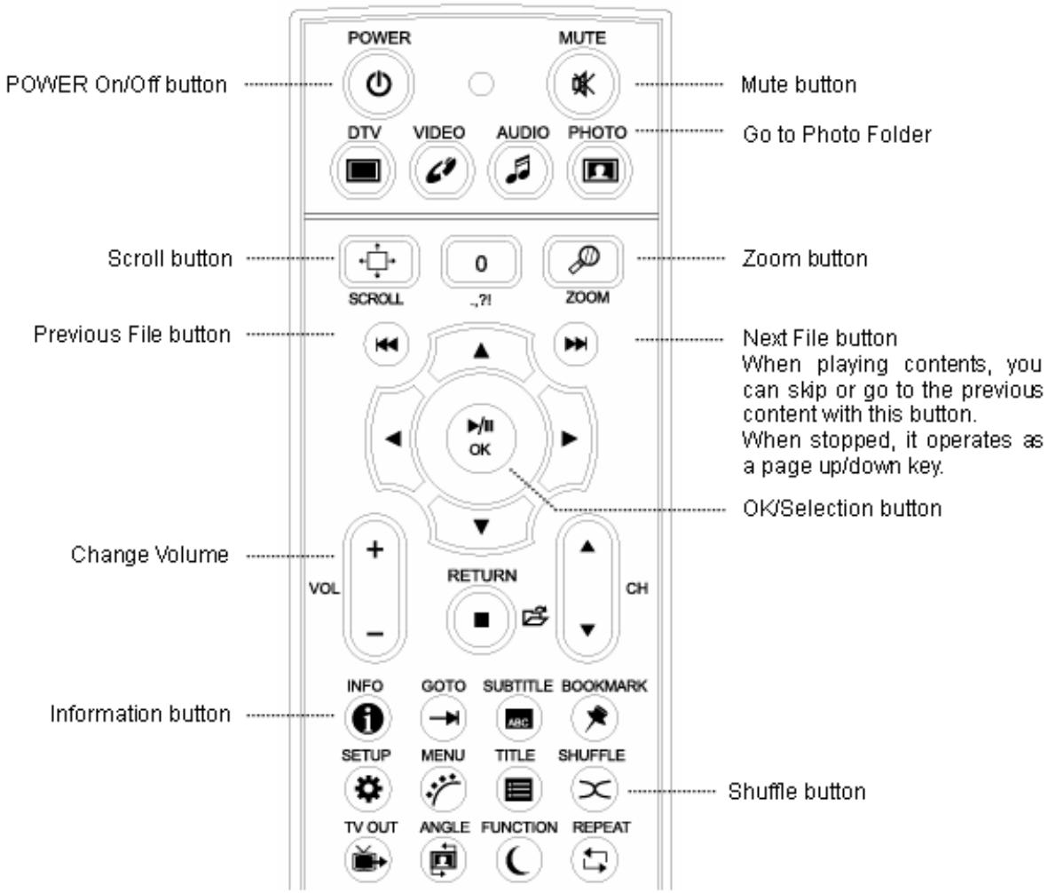 TVIX HD M-5100SH - Image Playback - 1