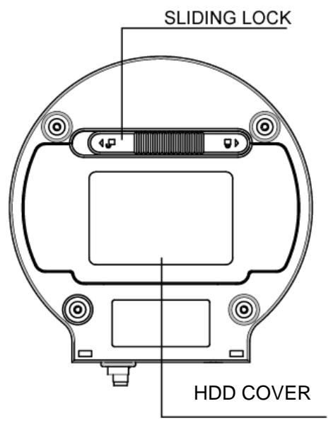 TVIX HD M-5100SH - Unit Control - 2