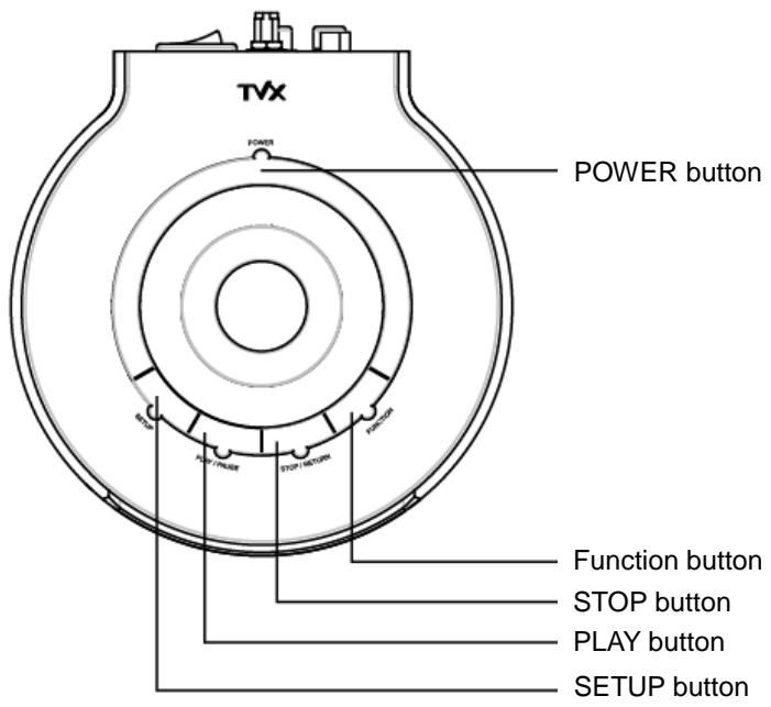 TVIX HD M-5100SH - Unit Control - 1