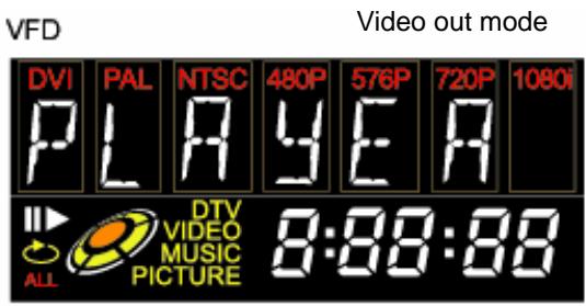 TVIX HD M-5100SH - Front VFD - 2