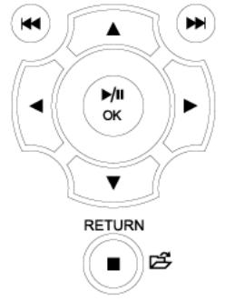 TVIX HD M-5100SH - Play Audio Files - 4