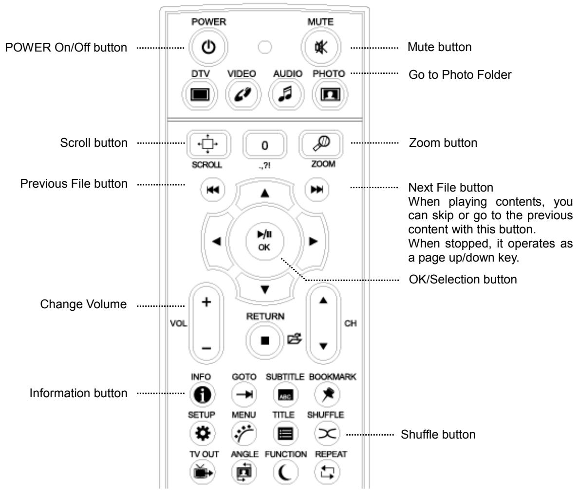 TVIX HD M-6500A - Image Playback - 1