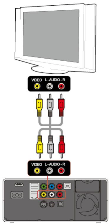 TVIX HD M-6500A - Connection to 5.1CH Amplifier (Digital) - 1